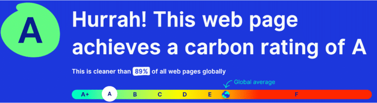 CO2 emissie berekenen, CO2 perstatieladder